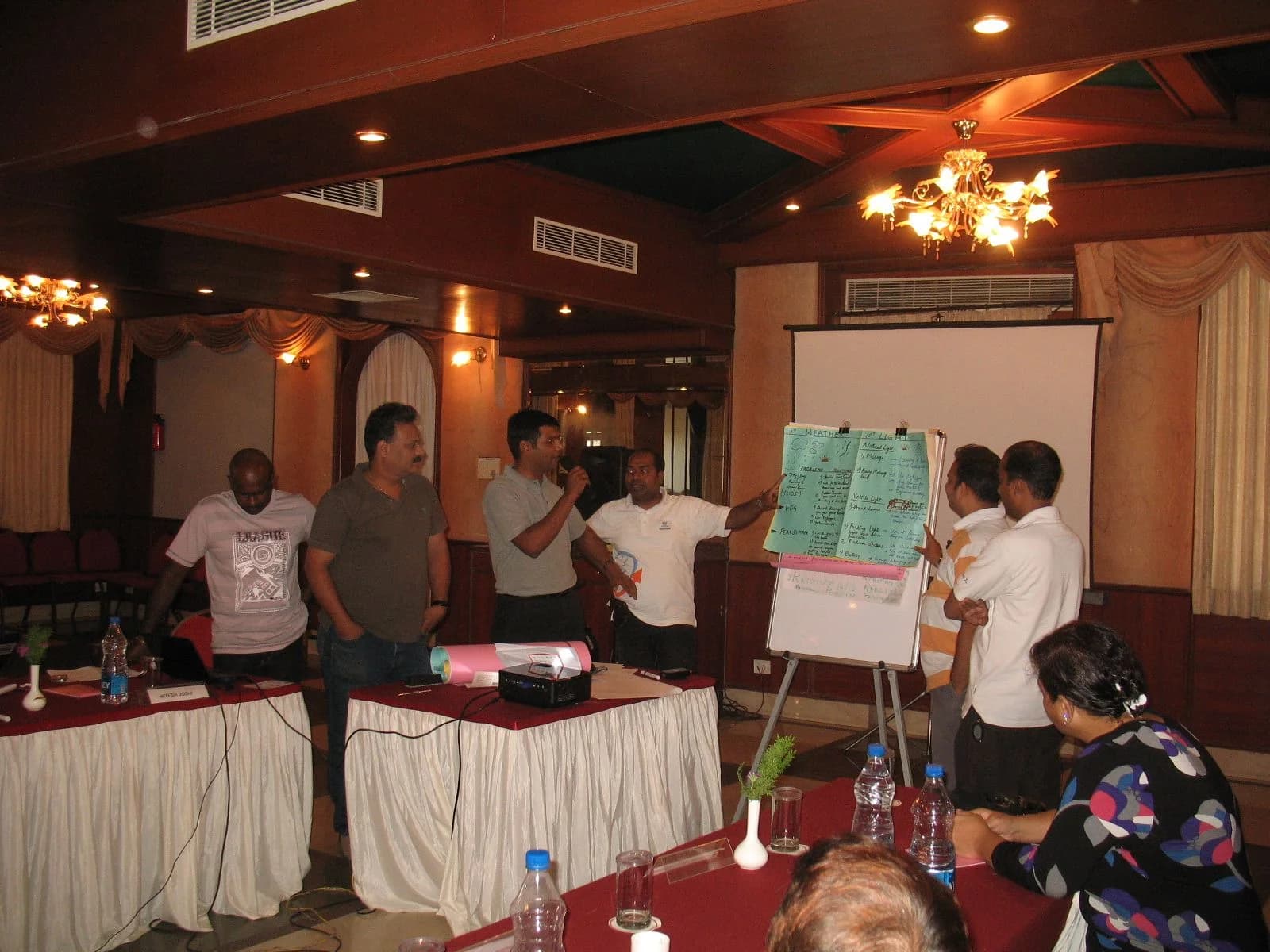 Group discussion