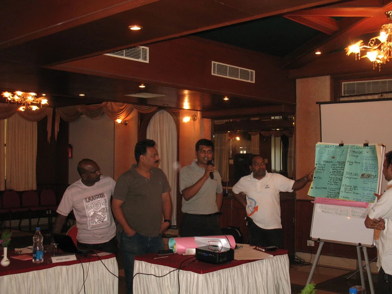 Group presenting findings